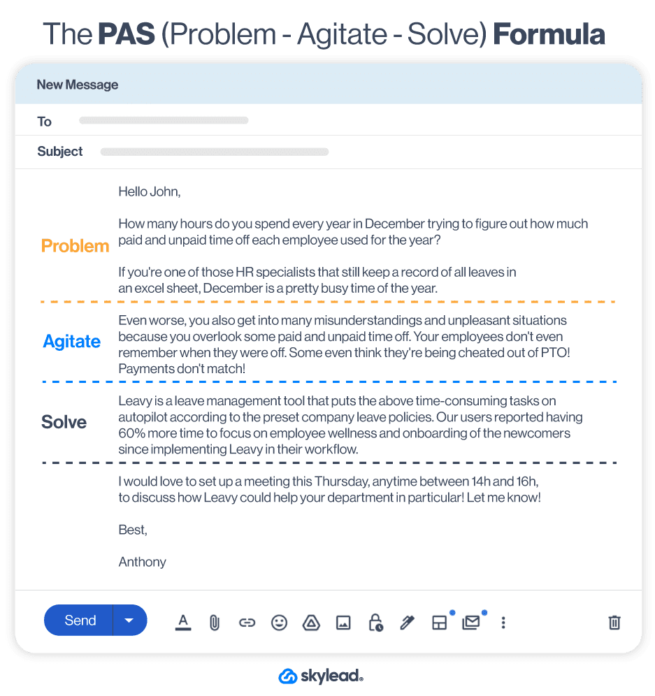 Cold outreach email template with the PAS (Problem - Agitate - Solve) Formula 