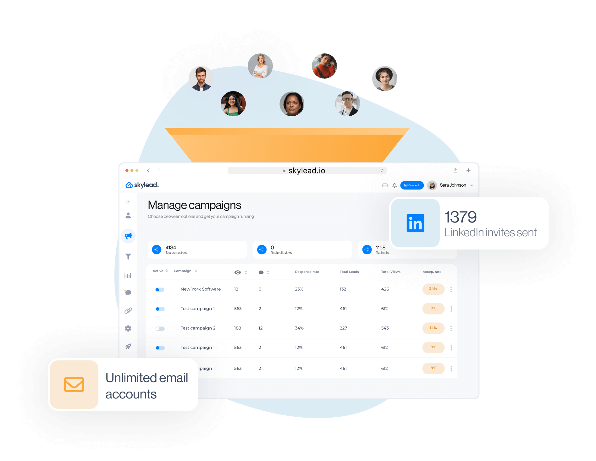 Image of leads falling down the funnel and into the Skylead dashboard and campaign; boxes of LinkedIn invites sent and unlimited email accounts