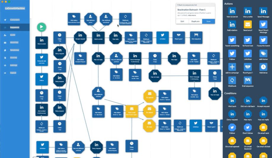 LaGrowth machine, Sequence example screenshot