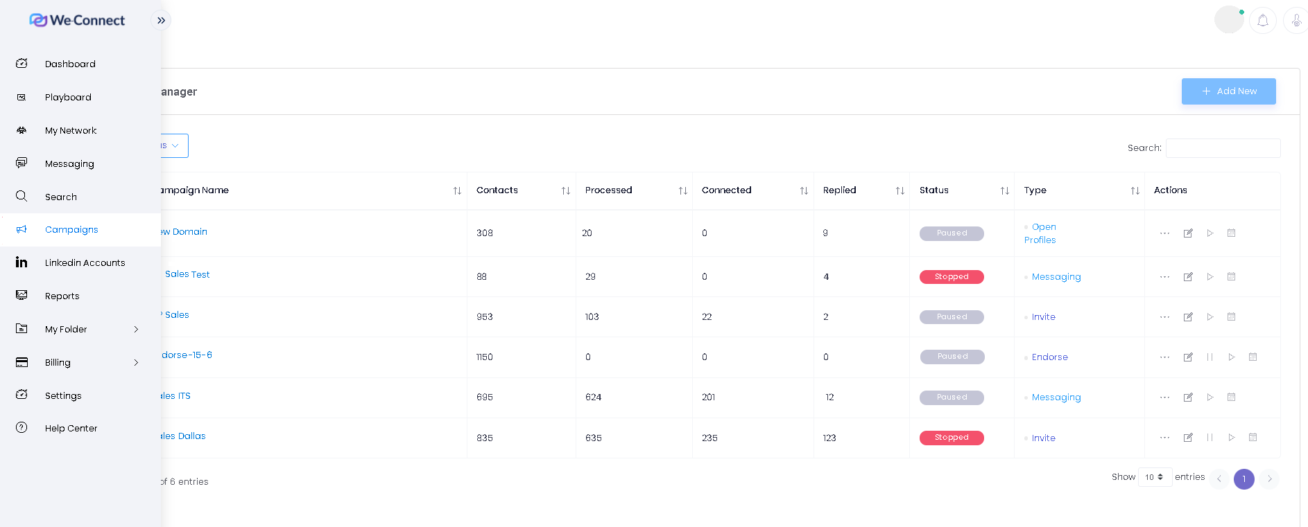 Image of Dux-Soup alternative WeConnect; campaign dashboard