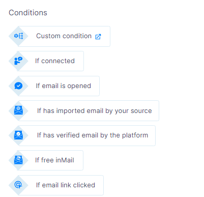 The conditions section from the Skylead sequence builder feature