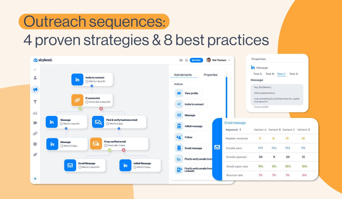 Best outreach sequences, cover visual