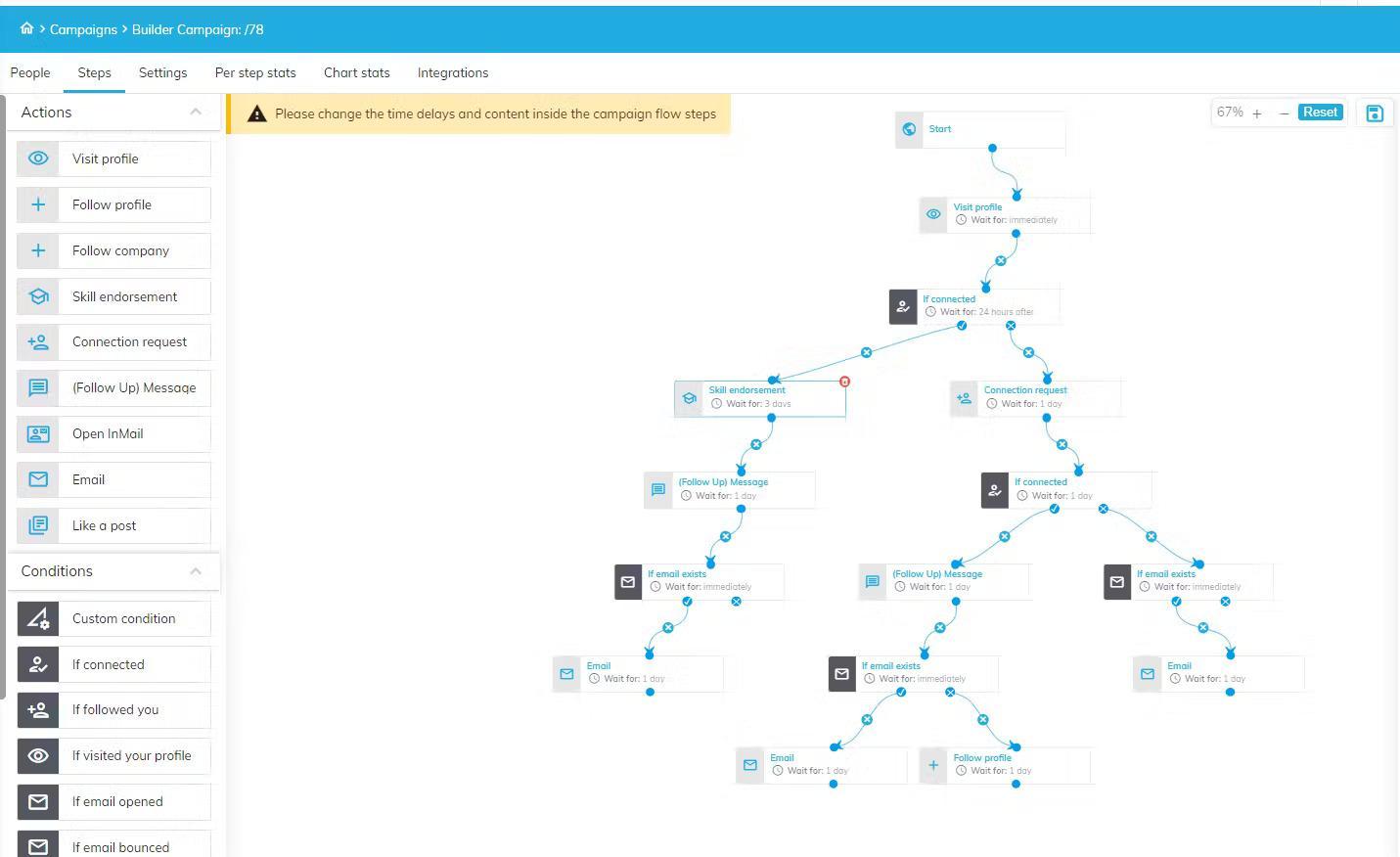 Best sales outreach tools, image of Expandi's sequence builder