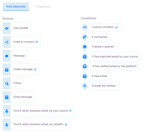 Actions and conditions in Skylead's Smart Sequences