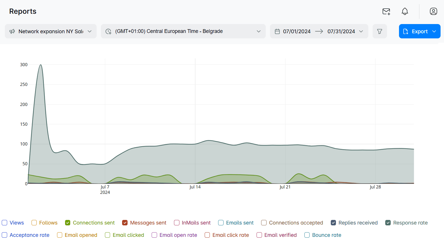 Reports page in Skylead