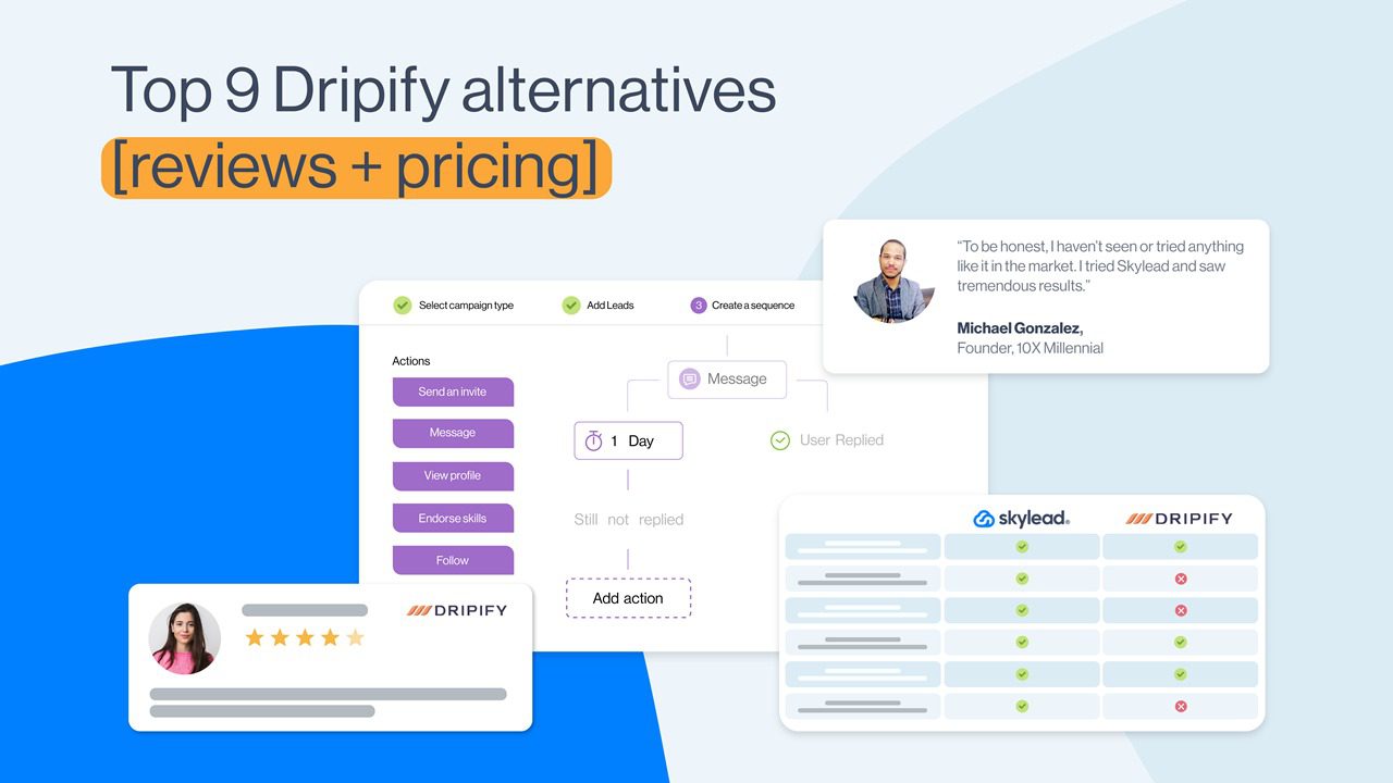 A cover photo for a blog that discusses 9 Dripify alternative solutions for LinkedIn outreach