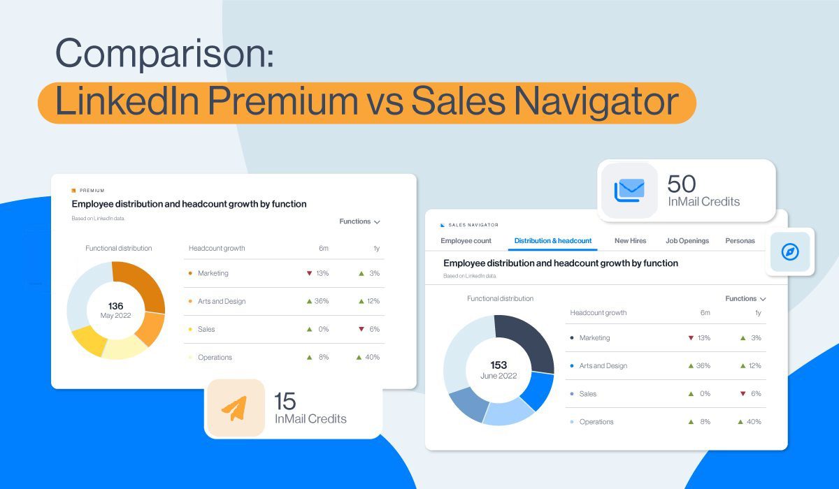 LinkedIn Premium vs LinkedIn Sales Navigator Comparison Cover image