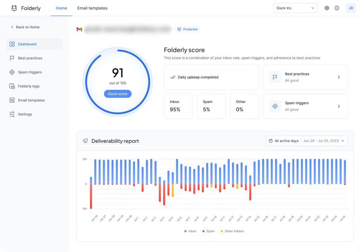 Deliverability report in Folderly - one of the email warm-up tools