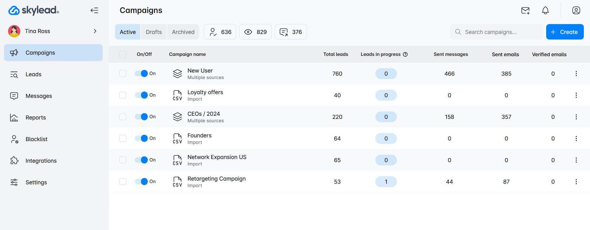 Dashboard of one of the best sales engagement tools Skylead