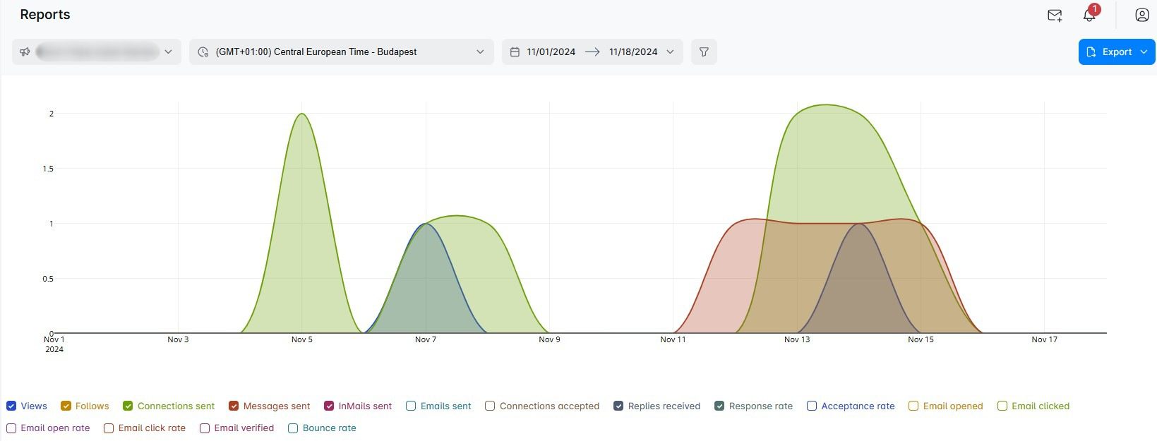 Reports graph in Skylead