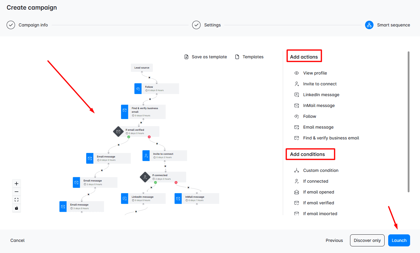 Sales Navigator campaign 5