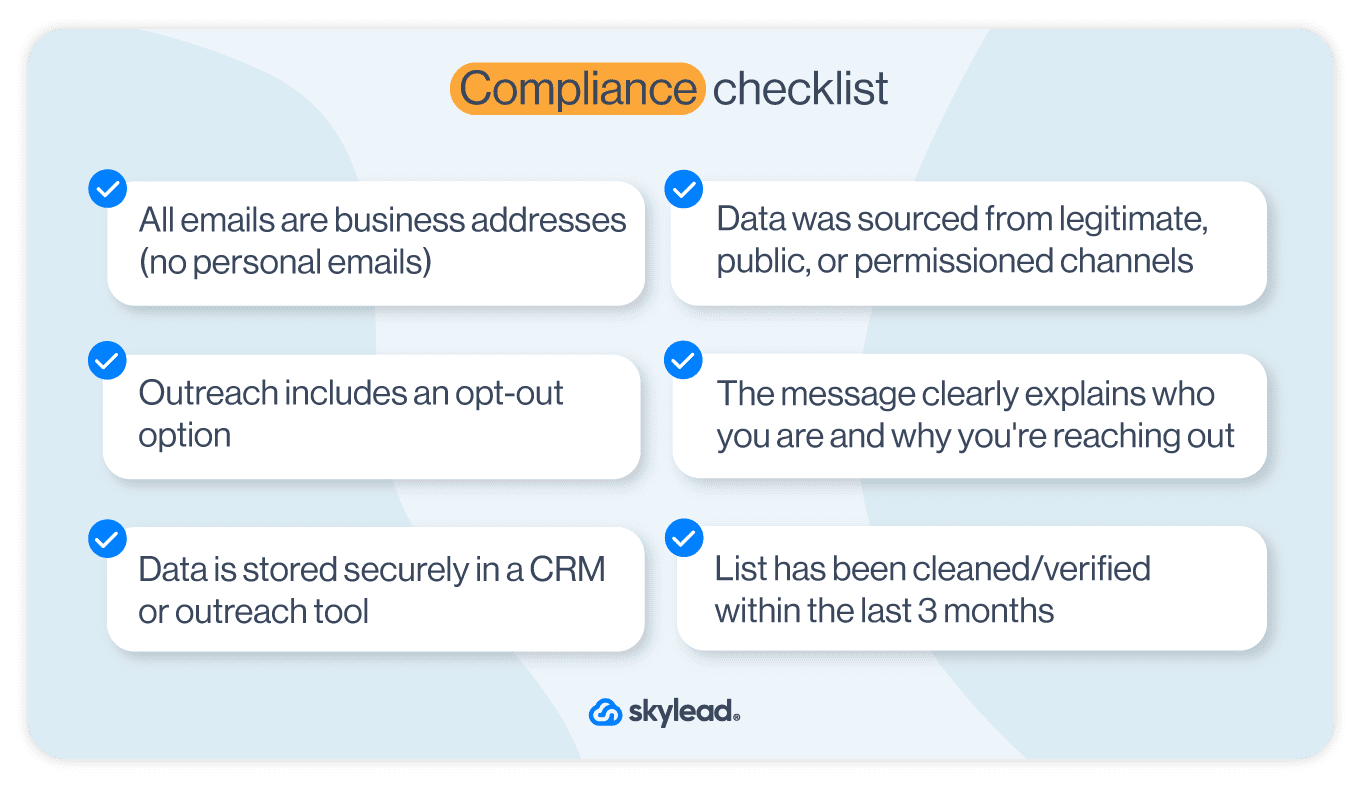 Prospecting list data compliance checklist