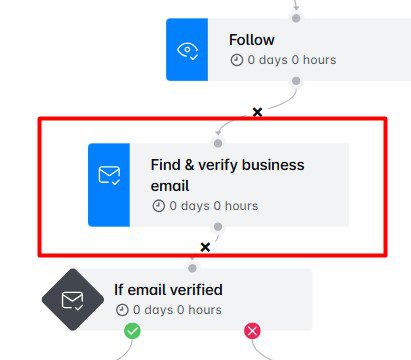 Find and verify steps in a Skylead Smart sequence