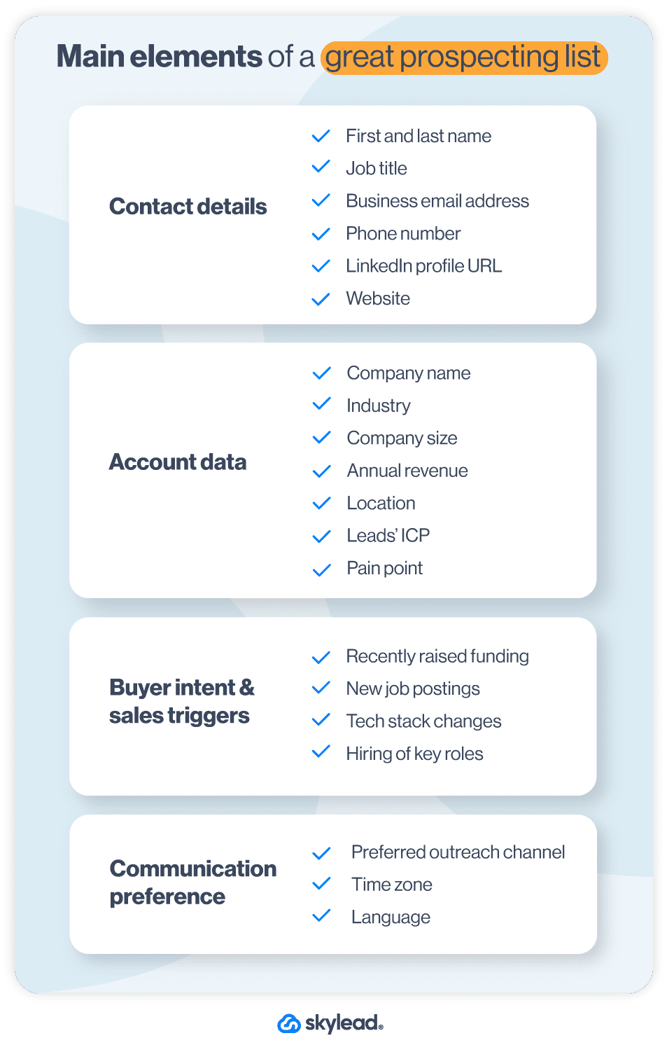 An infographic showing main elements of a great prospecting list