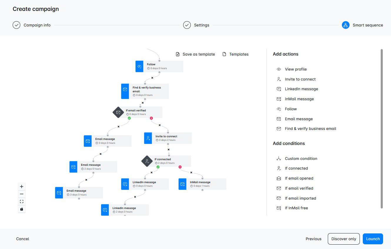 Smart sequence example in Skylead
