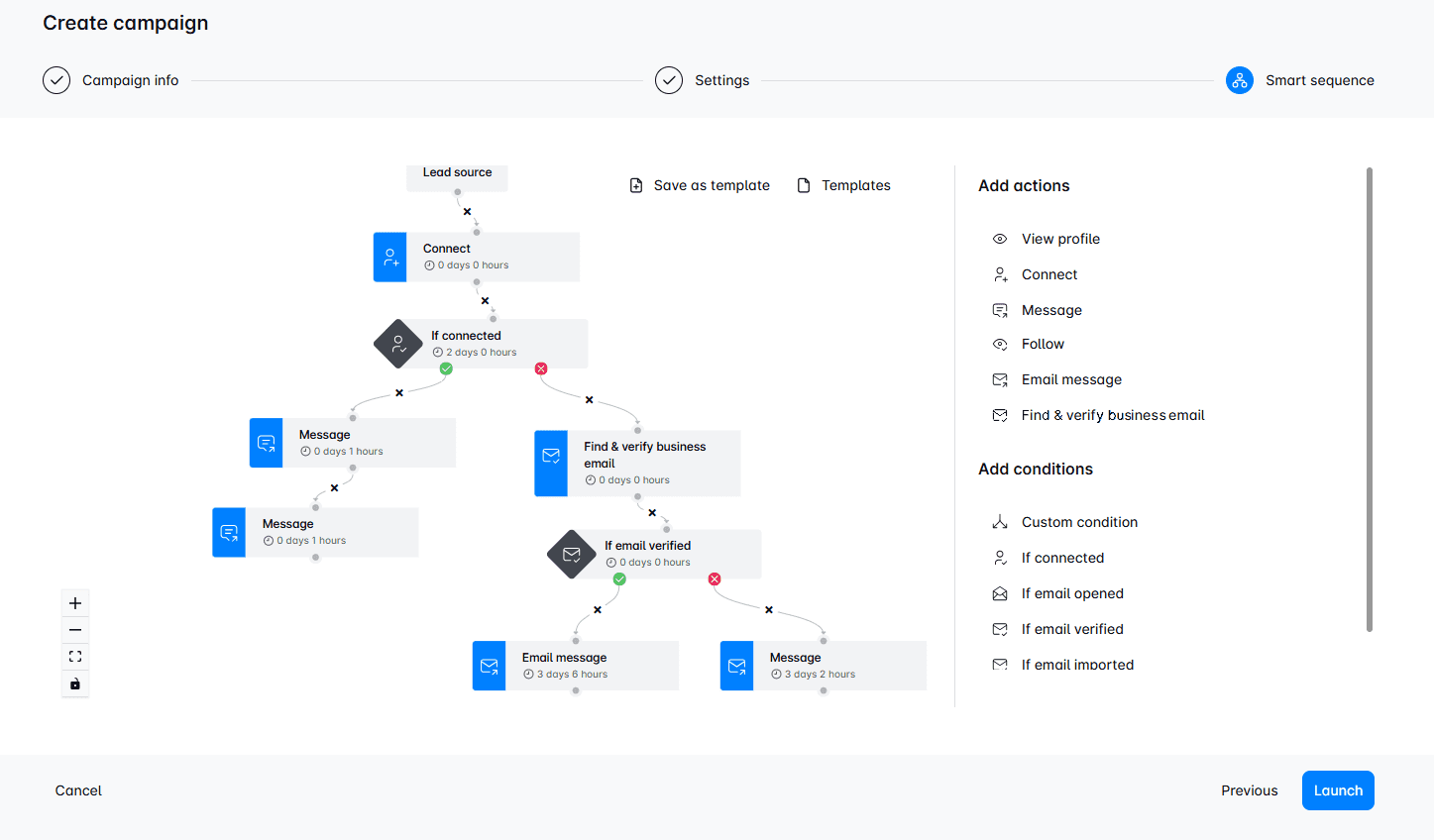 Sales outreach tool, Skylead, image of campaign creation