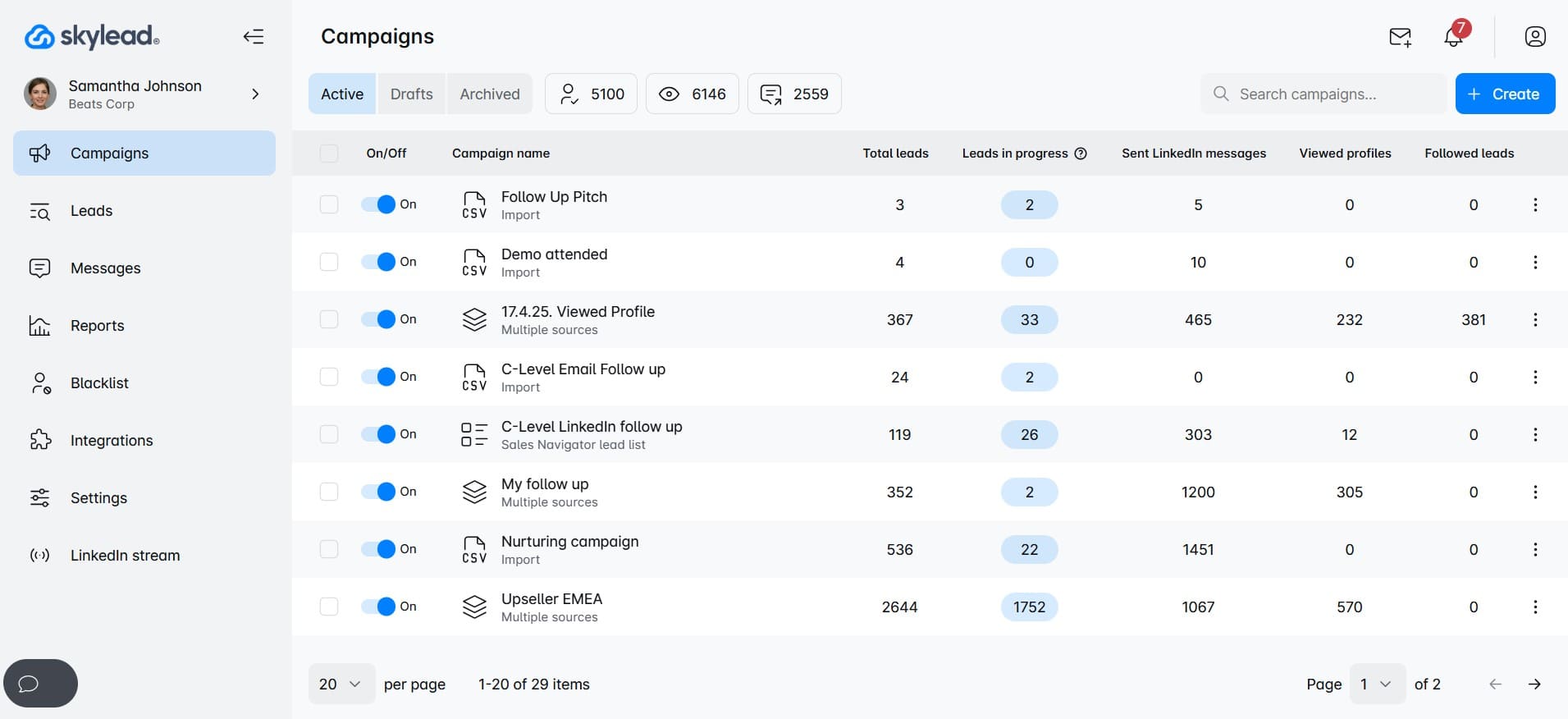 Best sales outreach tools, image of Skylead dashboard