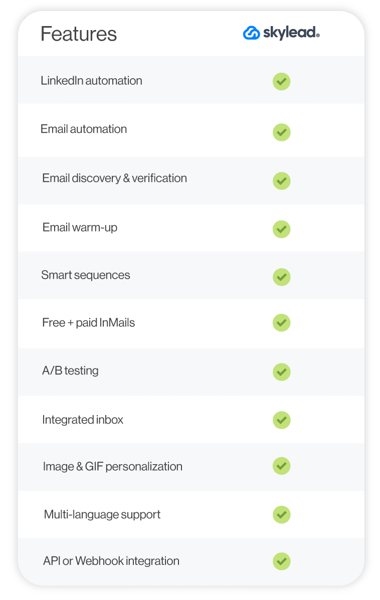 Features of a sales outreach tool, Skylead