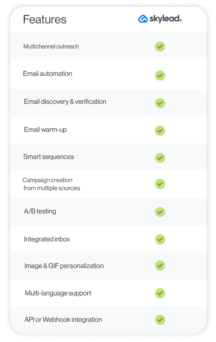 Skylead features overview