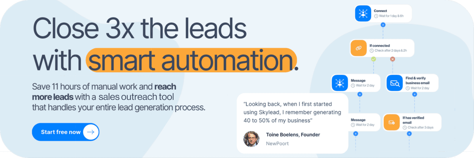 Image of Free Trial CTA banner with a Smart sequence and a quote that positions Skylead as a powerful LinkedIn automation tool for lead generation with the text ''Close 3x the leads with smart automation.