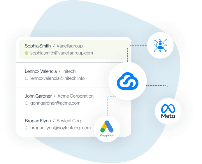 Marketing use case, targeting options on other platforms thanks to Skylead