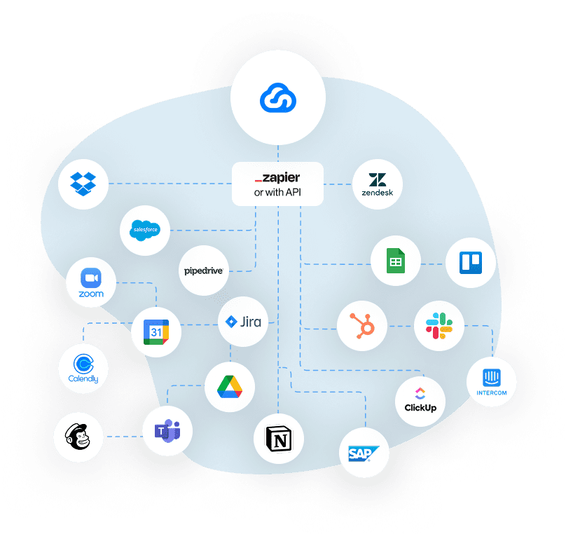 Skylead integration options