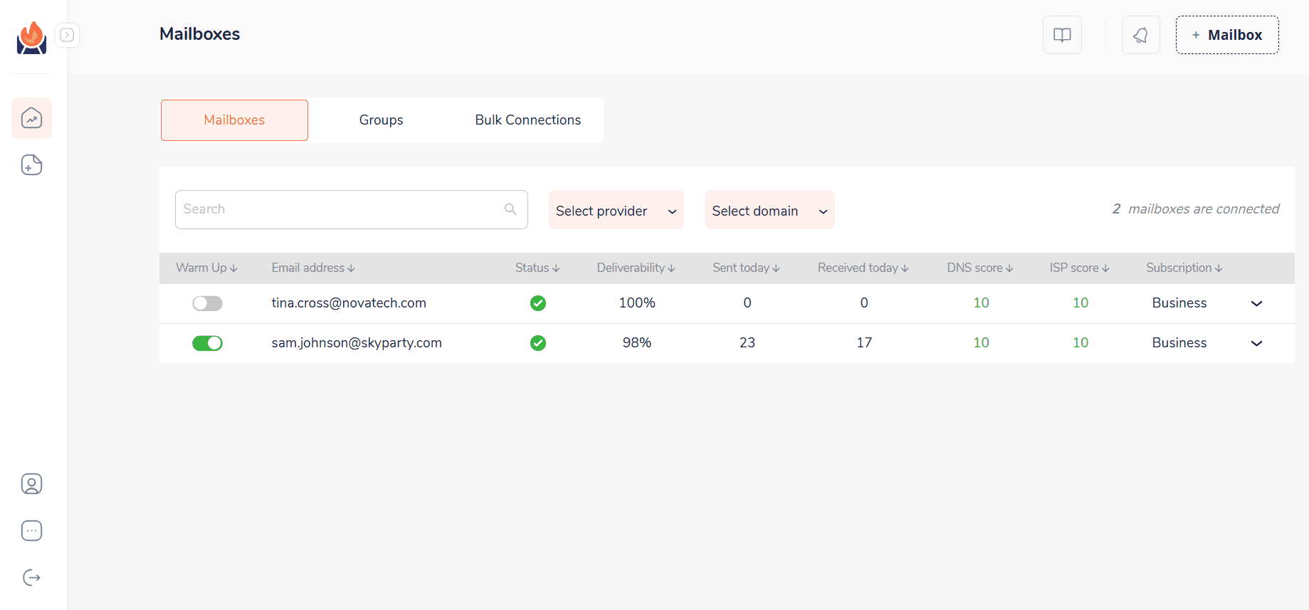 The dashboard of an email warm up tool InboxFlare