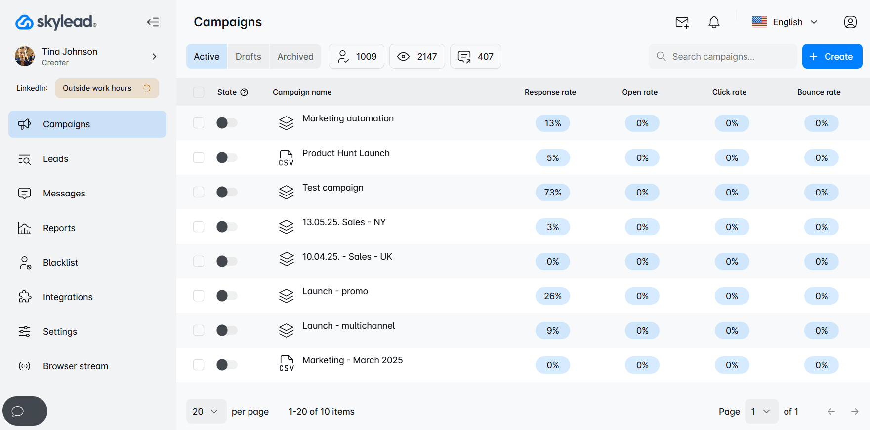 The dashboard of an outreach tool called Skylead