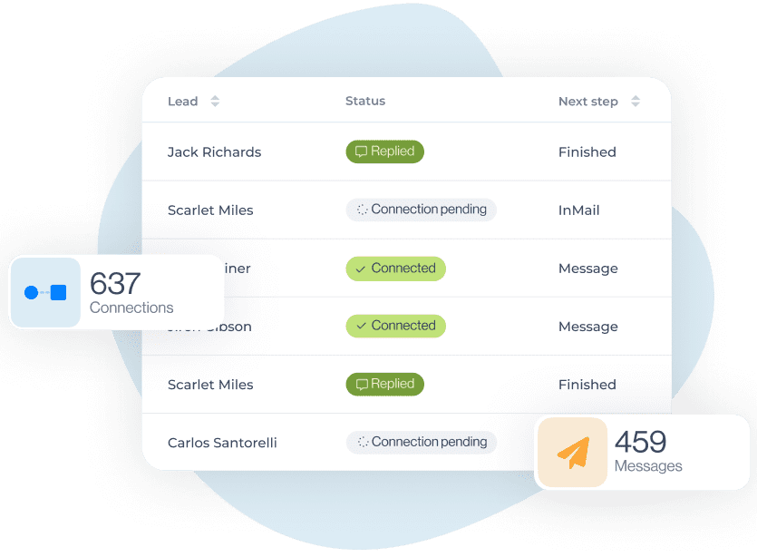 Multichannel outreach campaign image