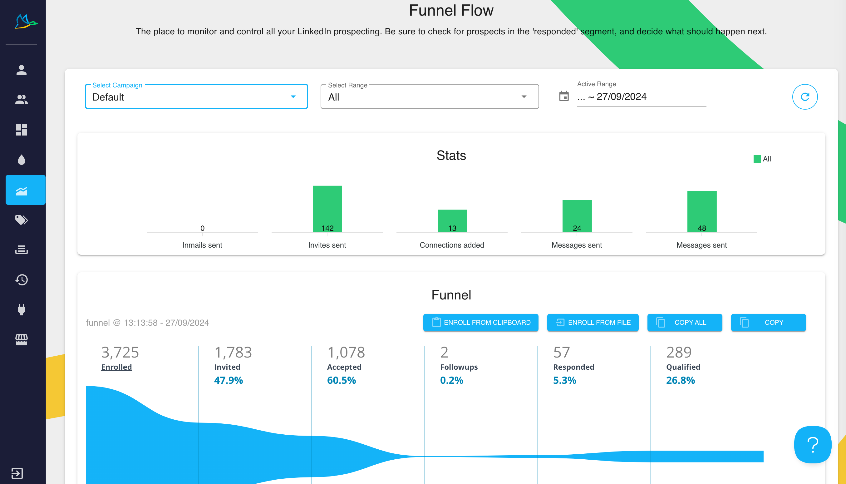 Dux-Soup dashboard