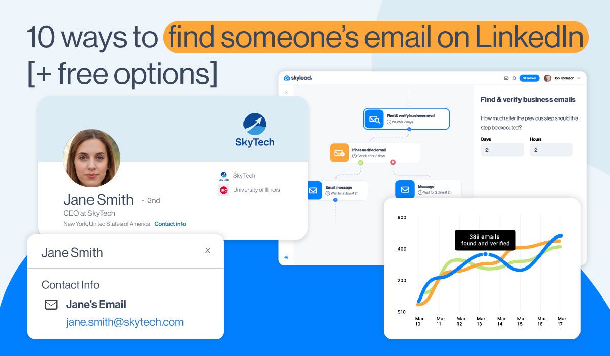 Cover image for how to find someone's email on LinkedIn blog