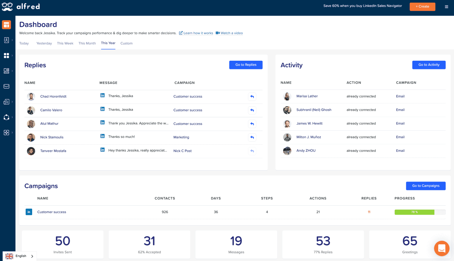 Meet Alfred dashboard