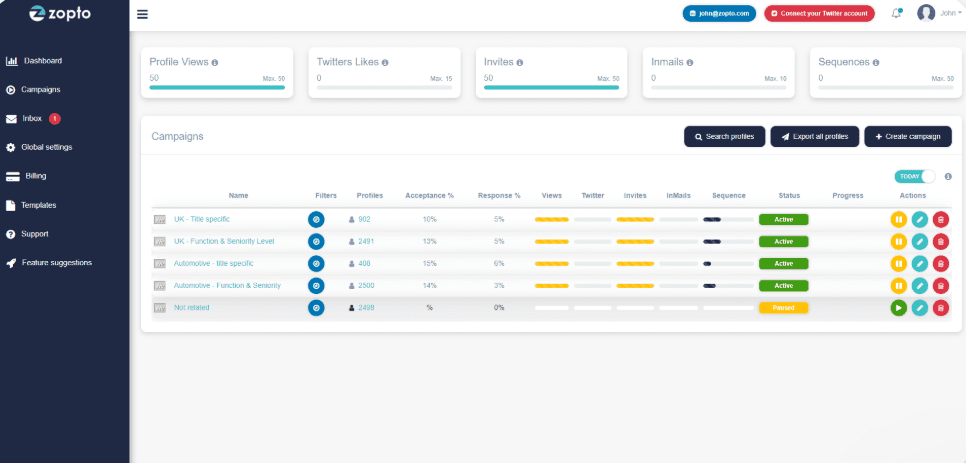 Zopto dashboard