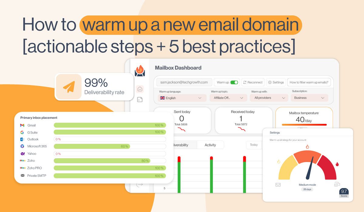 A cover image for a blog discussing how to warm up an email domain