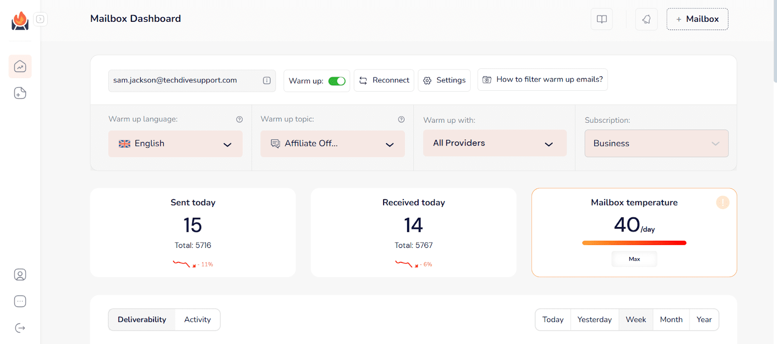Dashboard of an email warm up tool, InboxFlare