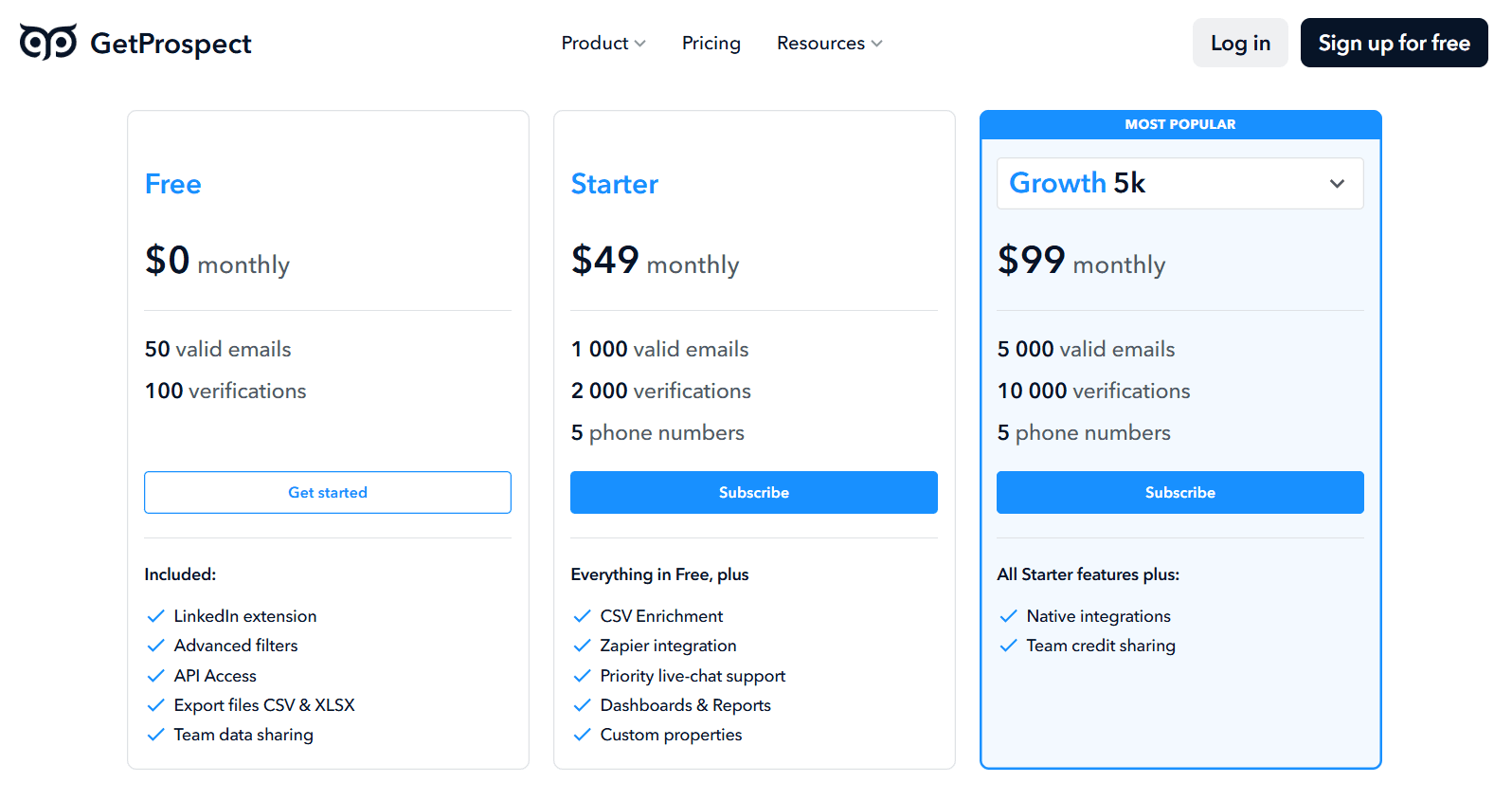 GetProspect pricing page