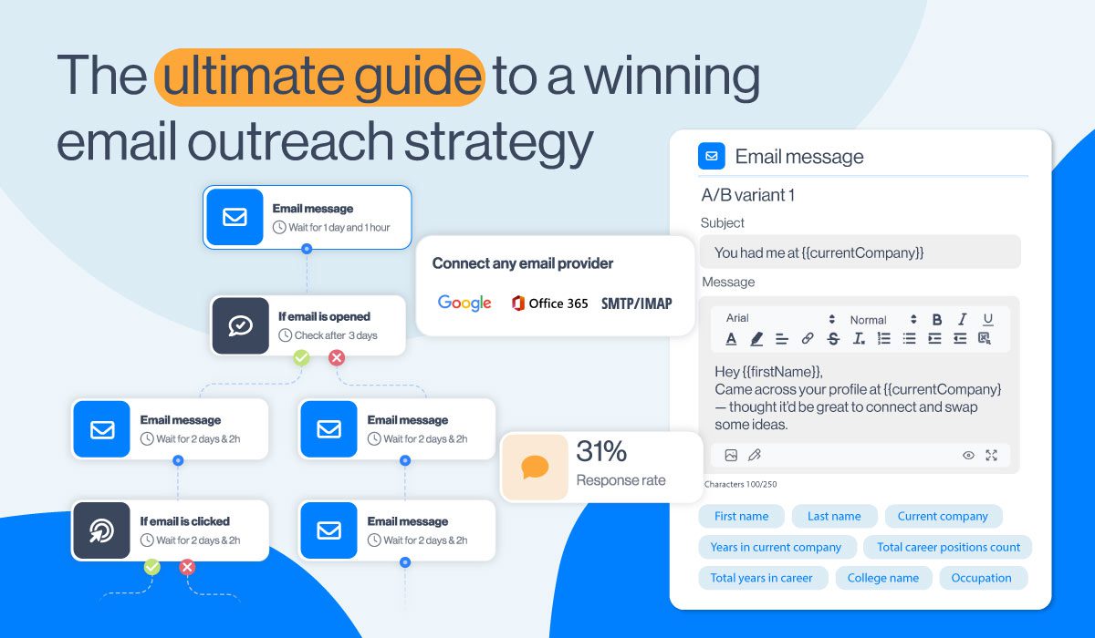 The ultimate guide to a winning email outreach strategy