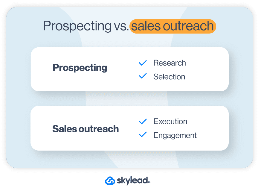 Prospecting vs. sales outreach