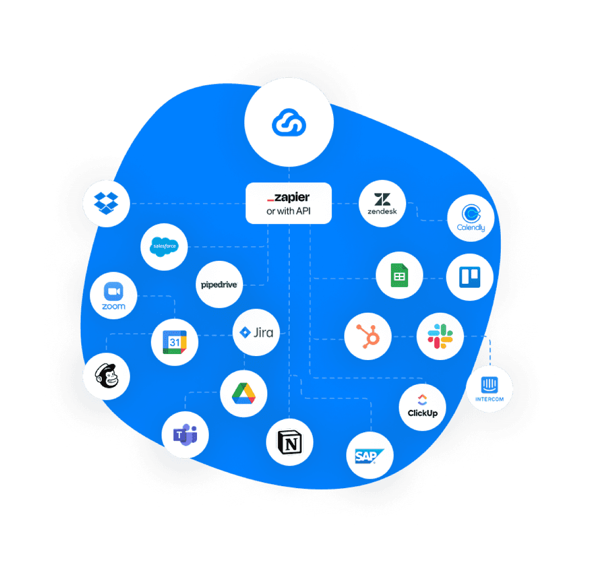 Skylead CRM integration and other workflows