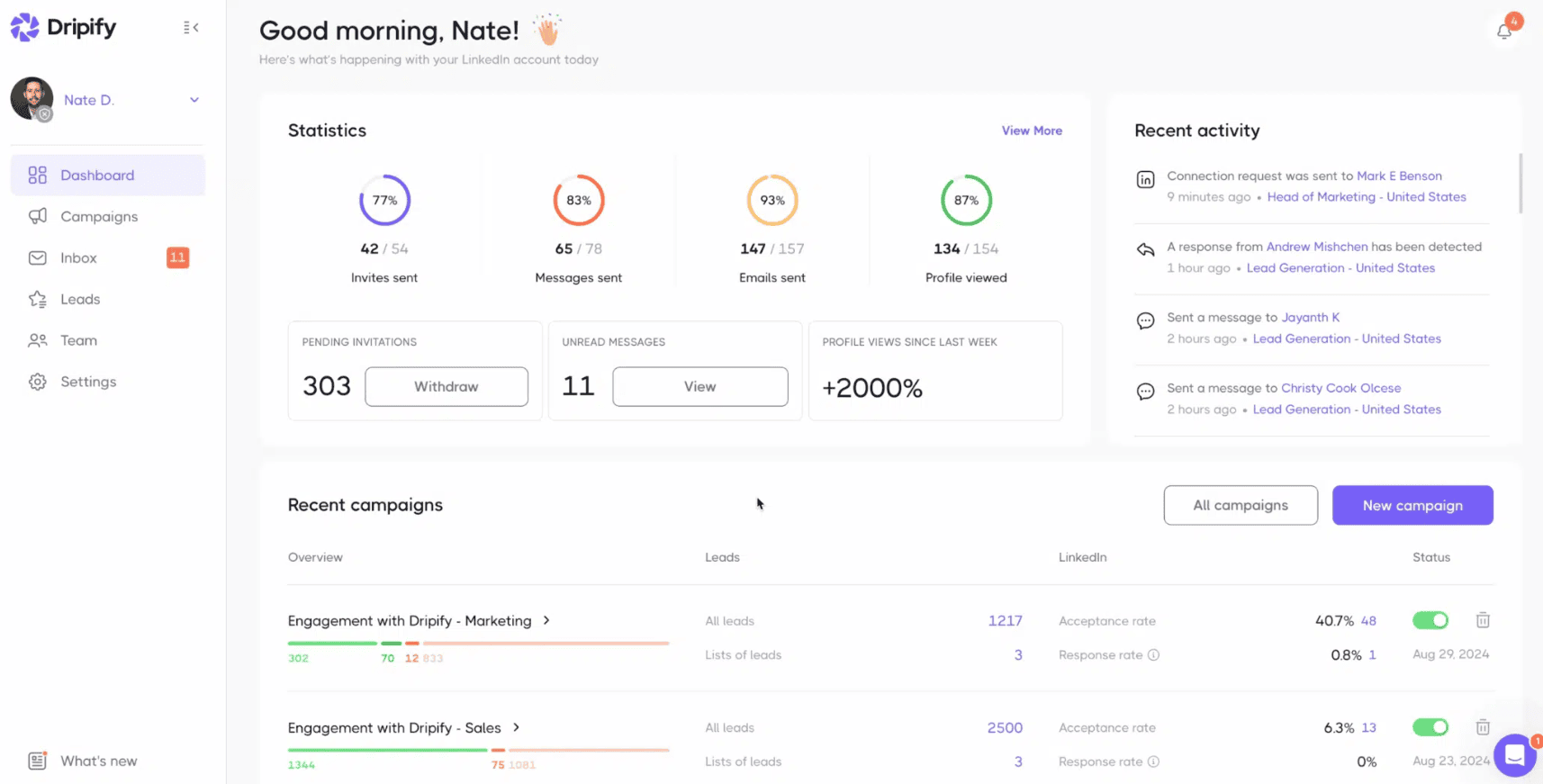 Dripify dashboard