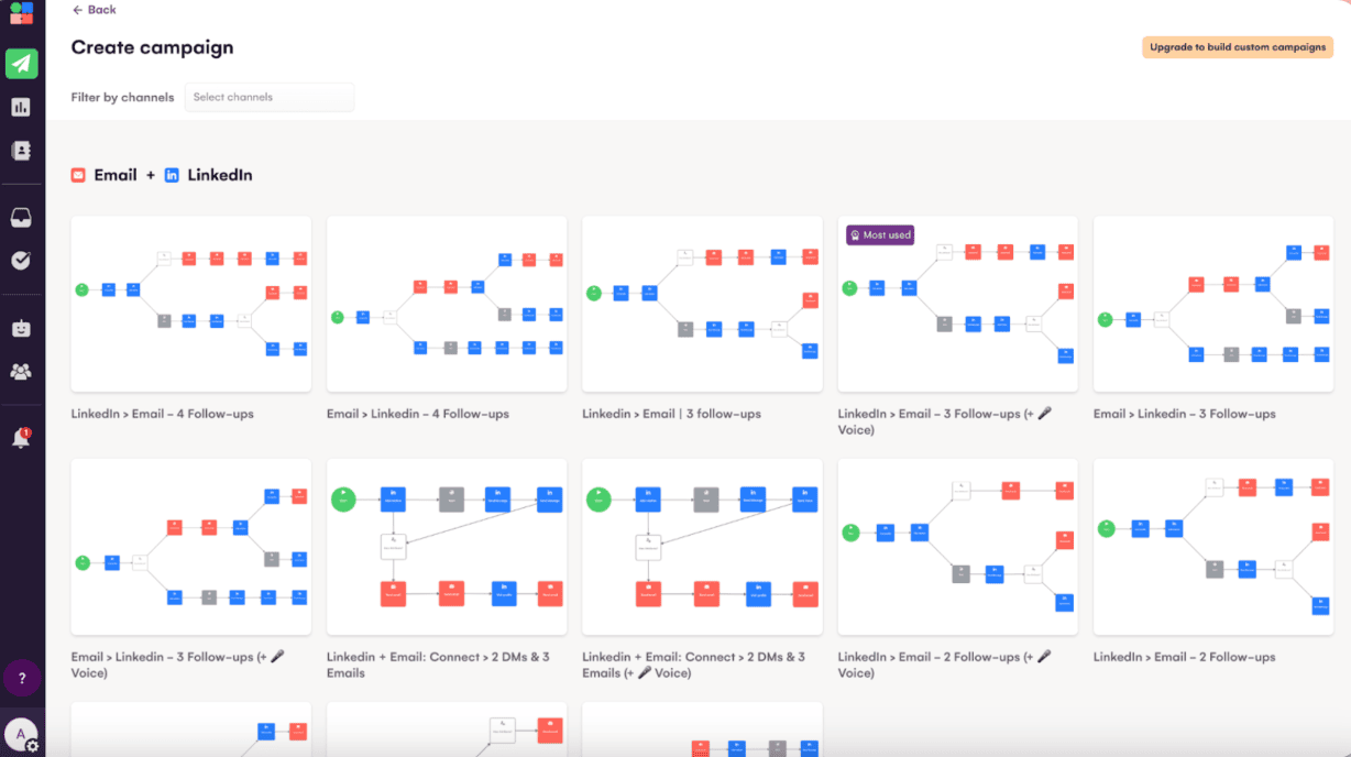 La Growth Machine dashboard