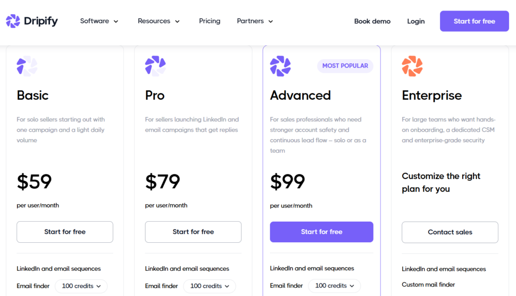 Dripify pricing