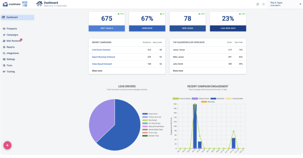 Mailshake dashboard